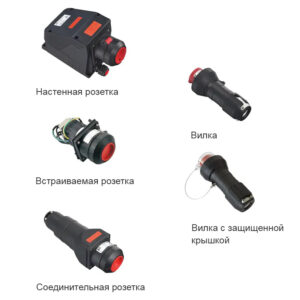 Пластиковые взрывозащищенные вилки и розетки CZ0251